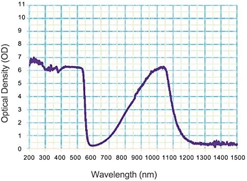 Професионални лазерни Защитни Очила FreeMascot ОД с дължина на вълната от 6 + 190-550 нм/800-1100 нм
