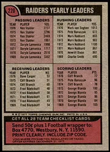 1977 списък на екипа Topps 220 Raiders Oakland Raiders (Футболна карта) EX похитителите