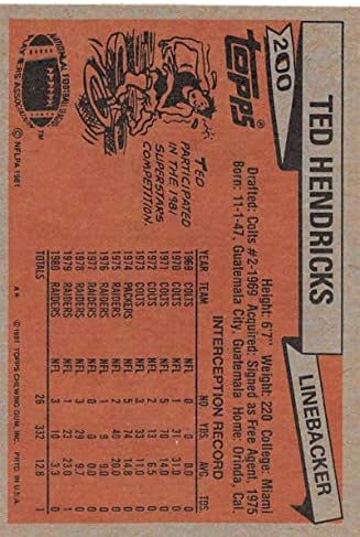 1981 Topps 200 Футболна карта NFL Ted Hendricks Raiders NFL NM-MT